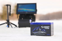 Load image into Gallery viewer, 20AH NMC Lithium ION Battery With Charger