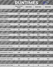 Load image into Gallery viewer, 20AH NMC Lithium ION Battery With Charger