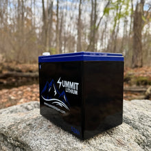 Load image into Gallery viewer, 52AH NMC Lithium ION Battery With Charger and Bluetooth