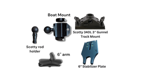 Scotty 3" Track Mount KIT