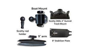 Scotty 3" Track Mount KIT